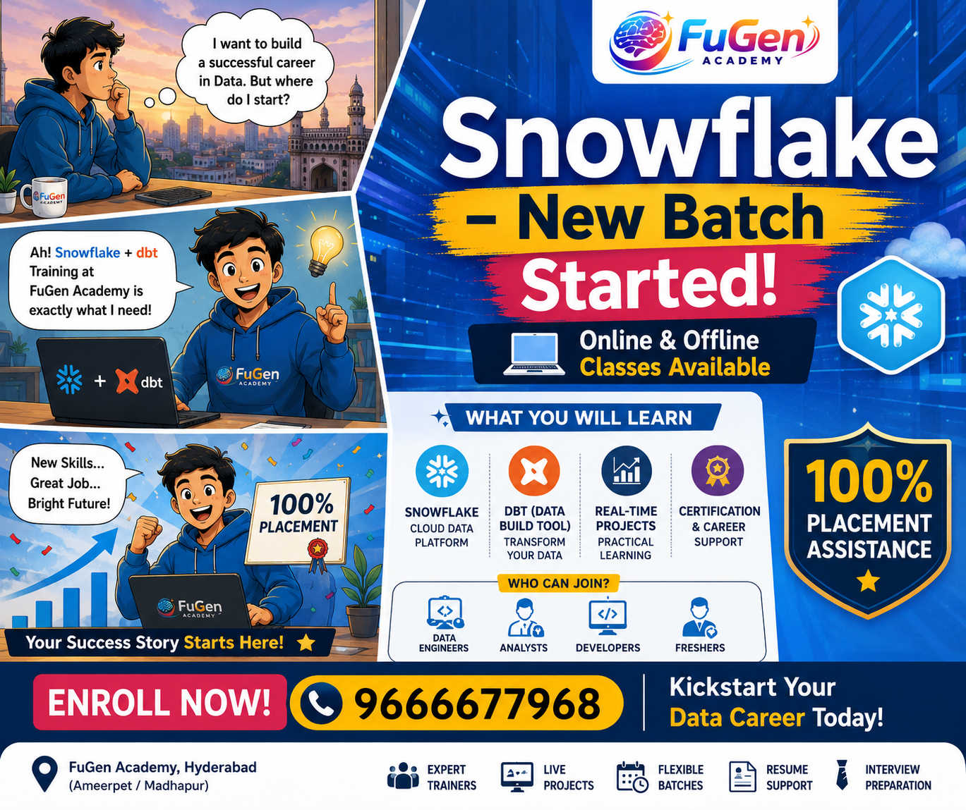 snowflake data engineer training